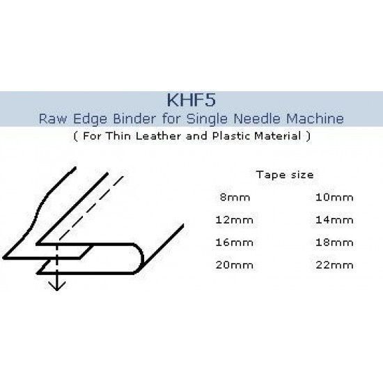 Окантователь в 2 сложения KHF 5 (14mm) 132872294 фото
